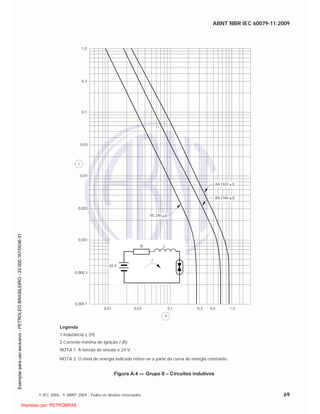 ABNT NBR IEC 60079-11:2009
© IEC 2006 - © ABNT 2009 - Todos os direitos reservados 69
LR
24 V
I
IIC (40 J)
IIA (320 J)
IIA (160 J)
1,0
0,3
0,1
0,03
0,01
0,003
0,001
0,000 3
0,000 1
0,01 0,03 0,1 0,3 0,5 1,0
2
1
Legenda
1 Indutância L (H)
2 Corrente mínima de ignição I (A)
NOTA 1 A tensão de ensaio é 24 V.
NOTA 2 O nível de energia indicado refere-se à parte da curva de energia constante.
Figura A.4 — Grupo II – Circuitos indutivos

 