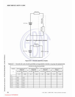 ABNT NBR IEC 60079-11:2009
72 © IEC 2006 - © ABNT 2009 - Todos os direitos reservados
300 min.
20 V max.
Figura A.7 — Circuito indutivo simples
10 k min.
30 V max. 10 F max.
Figura A.8 — Circuito capacitivo simples
Tabela A.1 — Corrente de curto circuito permitida correspondente a tensão e ao grupo do equipamento
Corrente de curto-circuito permitida
mA
Tensão para equipamentos do
Grupo IIC
para equipamentos do
Grupo IIB
para equipamentos do
Grupo IIA
para equipamentos do
Grupo I
V com fator de segurança
de
com fator de segurança
de
com fator de segurança
de
com fator de segurança
de
×1 ×1,5 ×1 ×1,5 ×1 ×1,5 ×1 ×1,5
12
12,1 5000 3330
12,2 4720 3150
12,3 4460 2970
12,4 4210 2810
12,5 3980 2650
12,6 3770 2510
12,7 3560 2370

 
