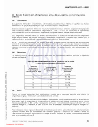 ABNT NBR IEC 60079-14:2009
© IEC 2007 - © ABNT 2009 - Todos os direitos reservados 15
5.6 Seleção de acordo com a temperatura de ignição do gás, vapor ou poeira e temperatura
ambiente
5.6.1 Generalidades
O equipamento elétrico deve ser de tal forma selecionado que sua temperatura máxima de superfície não alcance
a temperatura de ignição de qualquer gás, vapor ou névoa que possa estar presente.
Se a marcação do equipamento elétrico não incluir uma faixa de temperatura ambiente, o equipamento é projetado
para ser utilizado dentro de uma faixa de temperatura de 20 C a 40 C. Se a marcação do equipamento
elétrico incluir uma faixa de temperatura, o equipamento é projetado para ser utilizado dentro desta faixa.
Se a temperatura ambiente estiver fora da faixa de temperatura, ou se houver uma influência da temperatura
devido a outros fatores, por exemplo, temperatura do processo ou exposição à radiação solar, o efeito sobre o
equipamento deve ser considerado e as medidas tomadas devem ser documentadas.
NOTA Prensa-cabos normalmente não possuem uma classe de temperatura ou marcação de faixa de temperatura
ambiente de operação. Eles possuem uma faixa de temperatura nominal de serviço e, a menos que marcado em contrário, a
temperatura de serviço encontra-se, por padrão, na faixa de 20 C a 80 C. Se temperaturas de serviços diferentes forem
requeridas, recomenda-se tomar cuidado, de forma que o prensa-cabo e as partes associadas sejam adequados para tais
aplicações.
5.6.2 Gás ou vapor
Os símbolos para as classes de temperatura marcadas nos equipamentos elétricos possuem o significado
indicado na Tabela 4.
Tabela 4 — Relação entre temperatura de ignição do gás ou vapor
e classe de temperatura do equipamento
Classe de
temperatura
requerida pela
classificação de área
Temperatura de
ignição do gás ou
vapor em C
Classe de
temperatura do
equipamento
permitida
T1 > 450 T1 – T6
T2 > 300 T2 – T6
T3 > 200 T3 – T6
T4 > 135 T4 – T6
T5 > 100 T5 – T6
T6 > 85 T6
5.6.3 Poeira
Poeiras em camada apresentam duas propriedades à medida que a espessura aumenta: uma redução na
temperatura de ignição mínima e um aumento do isolamento térmico.
A temperatura de superfície máxima permissível para equipamentos é determinada pela dedução da margem de
segurança a partir da temperatura de ignição mínima da poeira relacionada, quando ensaiada de acordo com os
métodos especificados na IEC 61241-2-1 para poeiras em nuvens e em camada com espessura de até 5 mm para
o tipo de proteção “tD”, método A, e todos os outros tipos de proteção e 12,5 mm para o tipo de proteção “tD”
método B.
Para instalações onde a espessura da camada for maior do que os valores apresentados acima, a temperatura de
superfície máxima deve ser determinada com referência particular à espessura da camada e todas as
características dos materiais sendo utilizados. Exemplo de poeira em forma de camada excessivamente espessa
pode ser encontrado no Anexo G.

 