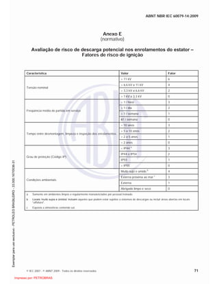 ABNT NBR IEC 60079-14:2009
© IEC 2007 - © ABNT 2009 - Todos os direitos reservados 71
Anexo E
(normativo)
Avaliação de risco de descarga potencial nos enrolamentos do estator –
Fatores de risco de ignição
Característica Valor Fator
> 11 kV 6
> 6,6 kV a 11 kV 4
> 3,3 kV a 6,6 kV 2
Tensão nominal
> 1 kV a 3,3 kV 0
> 1 / hora 3
> 1 / dia 2
> 1 / semana 1
Freqüência média de partida em serviço
1 / semana 0
> 10 anos 3
> 5 a 10 anos 2
> 2 a 5 anos 1
Tempo entre desmontagem, limpeza e inspeção dos enrolamentos
< 2 anos 0
< IP44 a
3
IP44 e IP54 2
IP55 1
Grau de proteção (Código IP)
> IP55 0
Muito sujo e úmido b
4
Externa próxima ao mar c
3
Externa 1
Condições ambientais
Abrigado limpo e seco 0
a Somente em ambientes limpos e regularmente manutenciados por pessoal treinado.
b Locais ‘muito sujos e úmidos’ incluem aqueles que podem estar sujeitos a sistemas de descargas ou incluir áreas abertas em locais
“offshore”.
c Exposta a atmosferas contendo sal.

 