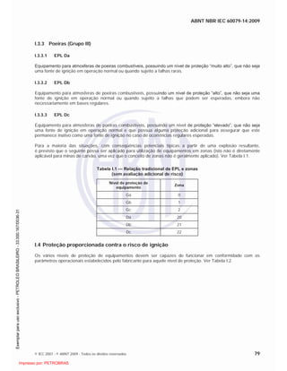 ABNT NBR IEC 60079-14:2009
© IEC 2007 - © ABNT 2009 - Todos os direitos reservados 79
I.3.3 Poeiras (Grupo III)
I.3.3.1 EPL Da
Equipamento para atmosferas de poeiras combustíveis, possuindo um nível de proteção “muito alto”, que não seja
uma fonte de ignição em operação normal ou quando sujeito a falhas raras.
I.3.3.2 EPL Db
Equipamento para atmosferas de poeiras combustíveis, possuindo um nível de proteção “alto”, que não seja uma
fonte de ignição em operação normal ou quando sujeito a falhas que podem ser esperadas, embora não
necessariamente em bases regulares.
I.3.3.3 EPL Dc
Equipamento para atmosferas de poeiras combustíveis, possuindo um nível de proteção “elevado”, que não seja
uma fonte de ignição em operação normal e que possua alguma proteção adicional para assegurar que este
permanece inativo como uma fonte de ignição no caso de ocorrências regulares esperadas.
Para a maioria das situações, com conseqüências potenciais típicas a partir de uma explosão resultante,
é previsto que o seguinte possa ser aplicado para utilização de equipamentos em zonas (isto não é diretamente
aplicável para minas de carvão, uma vez que o conceito de zonas não é geralmente aplicado). Ver Tabela I.1.
Tabela I.1 — Relação tradicional de EPL e zonas
(sem avaliação adicional de risco)
Nível de proteção de
equipamento
Zona
Ga 0
Gb 1
Gc 2
Da 20
Db 21
Dc 22
I.4 Proteção proporcionada contra o risco de ignição
Os vários níveis de proteção de equipamentos devem ser capazes de funcionar em conformidade com os
parâmetros operacionais estabelecidos pelo fabricante para aquele nível de proteção. Ver Tabela I.2.

 