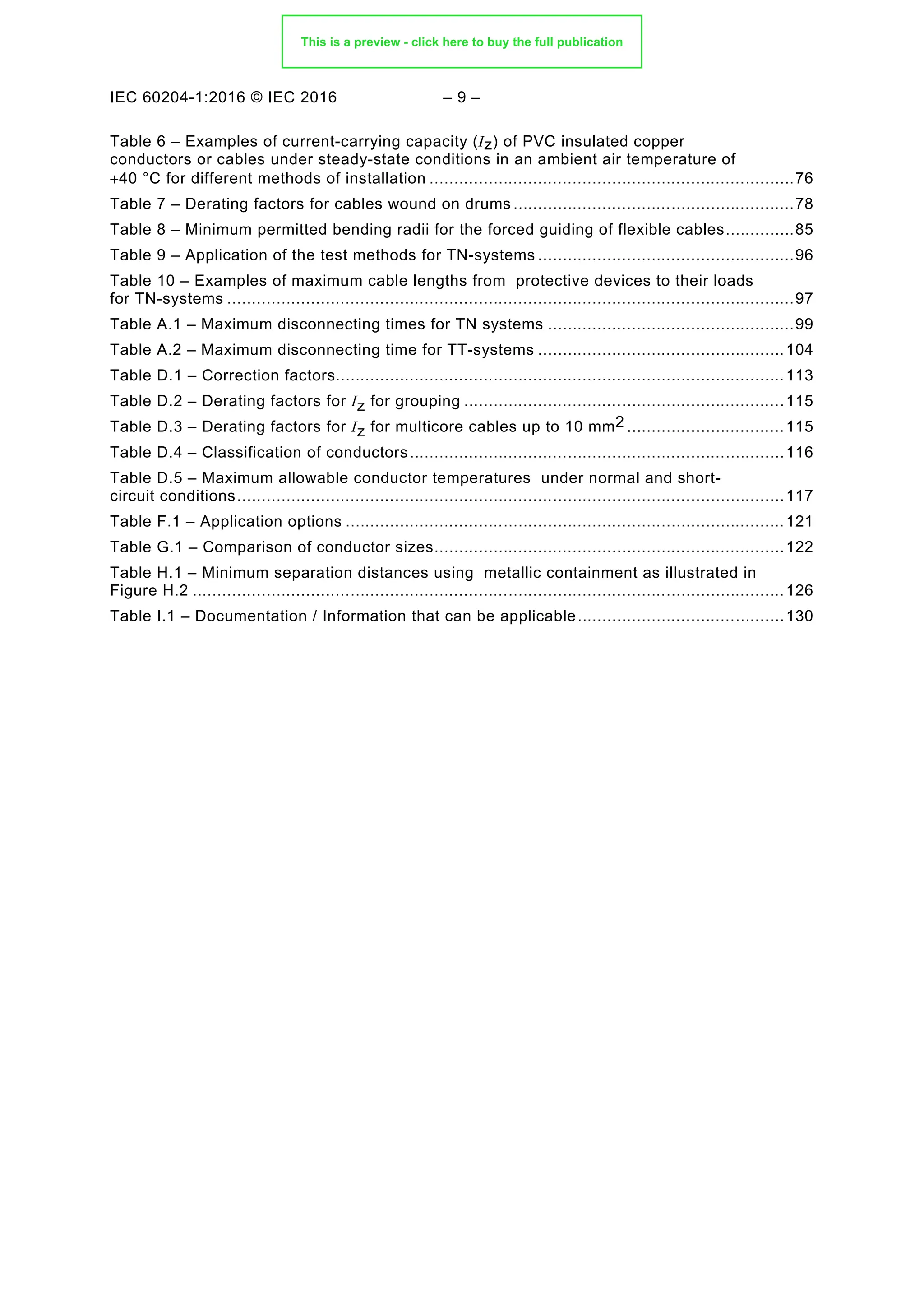 IEC 60204-1:2016 © IEC 2016 – 9 –
Table 6 – Examples of current-carrying capacity (Iz) of PVC insulated copper
conductors or cables under steady-state conditions in an ambient air temperature of
+40 °C for different methods of installation ..........................................................................76
Table 7 – Derating factors for cables wound on drums .........................................................78
Table 8 – Minimum permitted bending radii for the forced guiding of flexible cables..............85
Table 9 – Application of the test methods for TN-systems ....................................................96
Table 10 – Examples of maximum cable lengths from protective devices to their loads
for TN-systems ...................................................................................................................97
Table A.1 – Maximum disconnecting times for TN systems ..................................................99
Table A.2 – Maximum disconnecting time for TT-systems ..................................................104
Table D.1 – Correction factors...........................................................................................113
Table D.2 – Derating factors for Iz for grouping .................................................................115
Table D.3 – Derating factors for Iz for multicore cables up to 10 mm2 ................................115
Table D.4 – Classification of conductors............................................................................116
Table D.5 – Maximum allowable conductor temperatures under normal and short-
circuit conditions...............................................................................................................117
Table F.1 – Application options .........................................................................................121
Table G.1 – Comparison of conductor sizes.......................................................................122
Table H.1 – Minimum separation distances using metallic containment as illustrated in
Figure H.2 ........................................................................................................................126
Table I.1 – Documentation / Information that can be applicable..........................................130
This is a preview - click here to buy the full publication
 