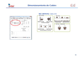 10
Dimensionamiento de Cables
NEC (NFPA70): Cables A/G
 