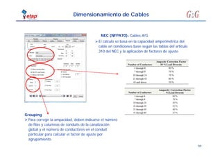 11
Dimensionamiento de Cables
Grouping
 Para corregir la ampacidad, deben indicarse el número
de filas y columnas de conduits de la canalización
global y el número de conductores en el conduit
particular para calcular el factor de ajuste por
agrupamiento.
NEC (NFPA70): Cables A/G
 El cálculo se basa en la capacidad amperimétrica del
cable en condiciones base según las tablas del artículo
310 del NEC y la aplicación de factores de ajuste.
 