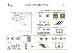 13
Dimensionamiento de Cables
IEC 60364-5-52: Cables <1 kV A/G - U/G
 