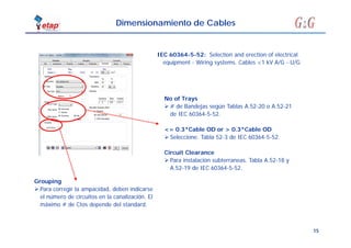 15
Dimensionamiento de Cables
Grouping
 Para corregir la ampacidad, deben indicarse
el número de circuitos en la canalización. El
máximo # de Ctos depende del standard.
IEC 60364-5-52: Selection and erection of electrical
equipment - Wiring systems. Cables <1 kV A/G - U/G
No of Trays
 # de Bandejas según Tablas A.52-20 o A.52-21
de IEC 60364-5-52.
<= 0.3*Cable OD or > 0.3*Cable OD
 Seleccione. Tabla 52-3 de IEC 60364-5-52.
Circuit Clearance
 Para instalación subterraneas. Tabla A.52-18 y
A.52-19 de IEC 60364-5-52.
 