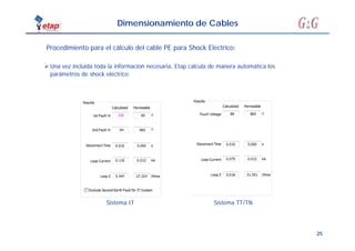 25
Dimensionamiento de Cables
 Una vez incluida toda la informacion necesaria, Etap calcula de manera automática los
parámetros de shock eléctrico:
Procedimiento para el cálculo del cable PE para Shock Electrico:
Sistema IT Sistema TT/TN
 