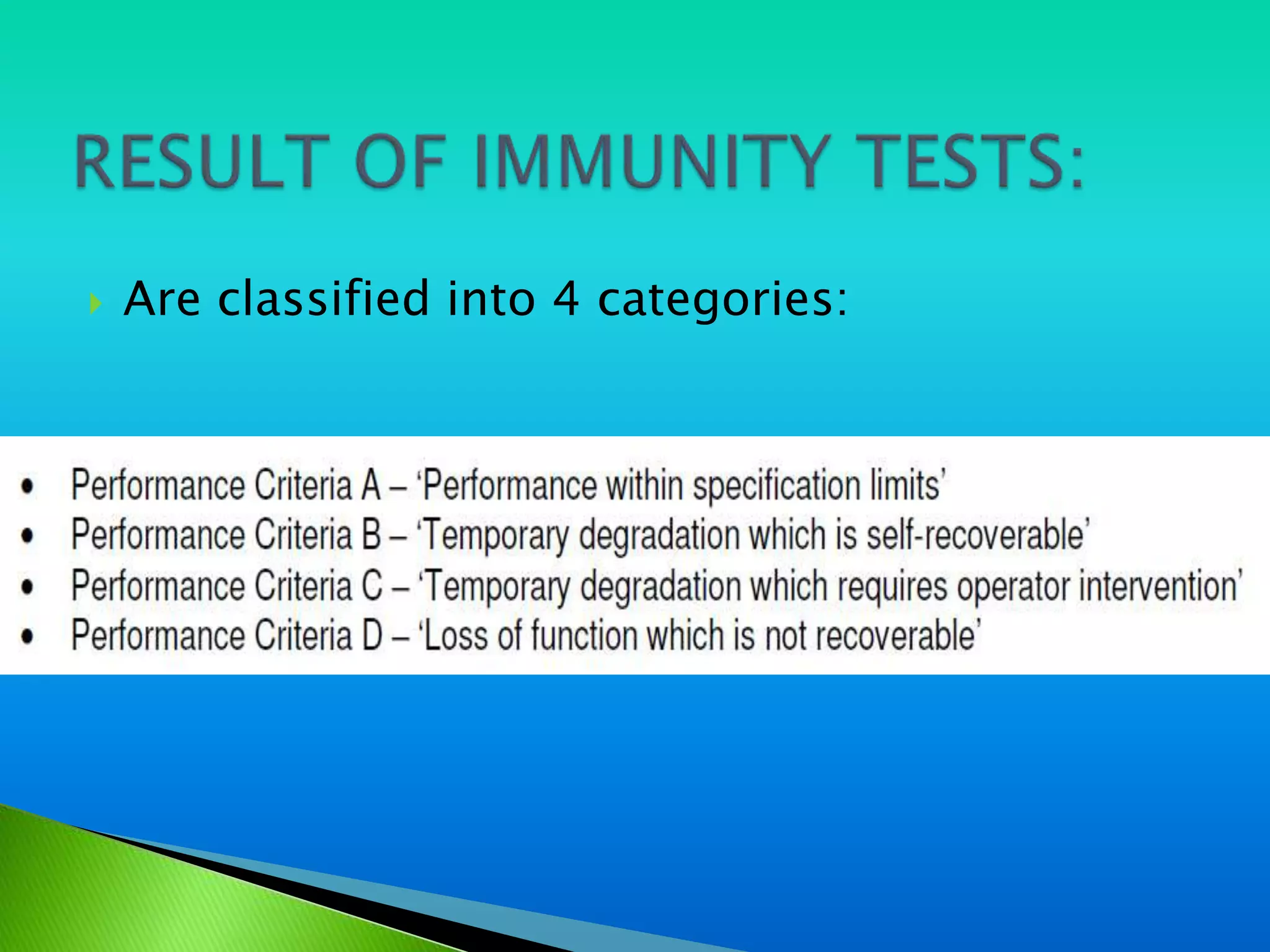    Are classified into 4 categories:
 