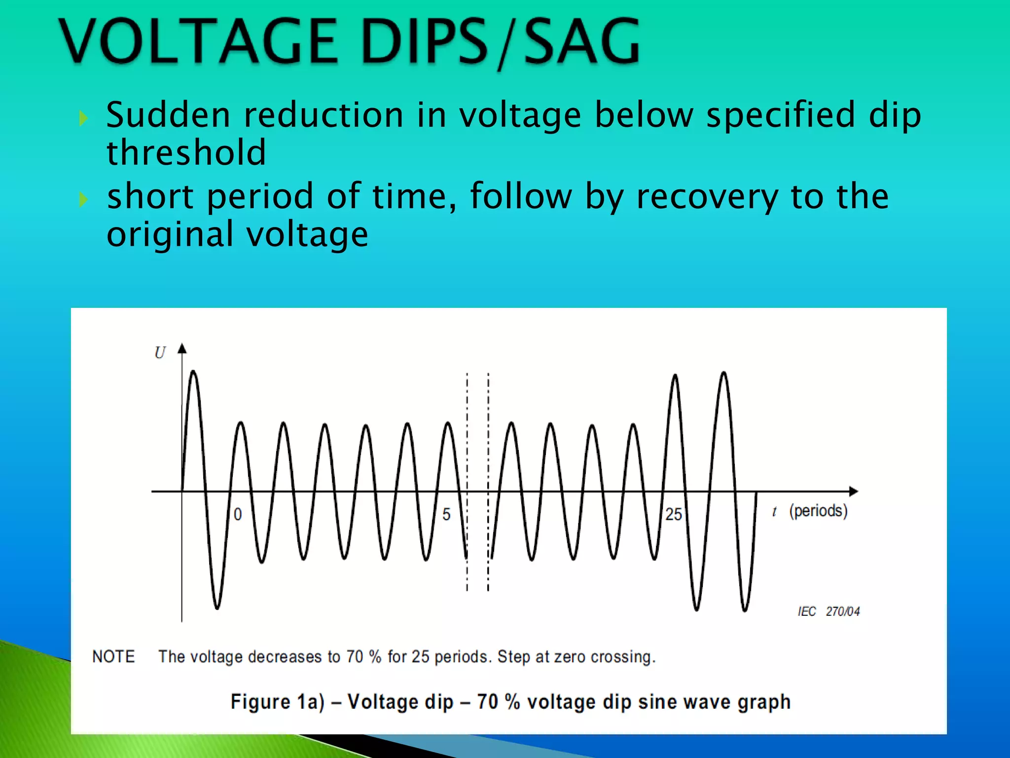    Sudden reduction in voltage below specified dip
    threshold
   short period of time, follow by recovery to the
    original voltage
 