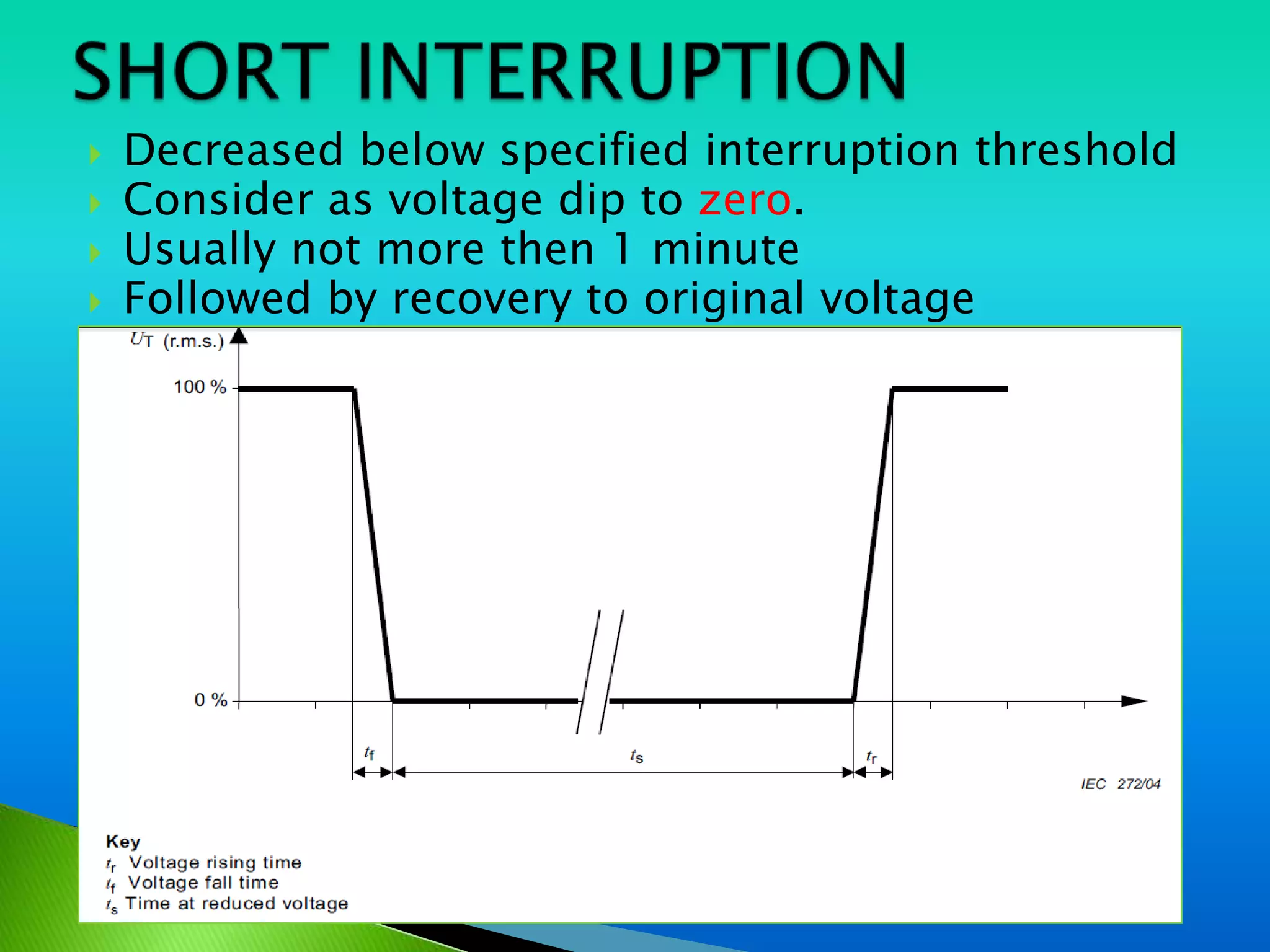    Decreased below specified interruption threshold
   Consider as voltage dip to zero.
   Usually not more then 1 minute
   Followed by recovery to original voltage
 