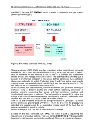 IEC61482 Box Method For Testing Clothing PPE Against Thermal Hazards Of ...