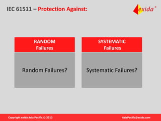 IEC 61511 introduction | PPTX