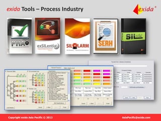 Exidia Computer IEC 61511 introduction | PPTX