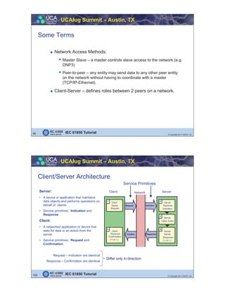 IEC 61850 Technical Overview.pdf