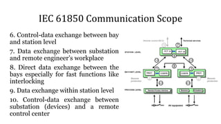 IEC 61850 Communication Scope
6. Control-data exchange between bay
and station level
7. Data exchange between substation
and remote engineer’s workplace
8. Direct data exchange between the
bays especially for fast functions like
interlocking
9. Data exchange within station level
10. Control-data exchange between
substation (devices) and a remote
control center
 