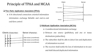 Principle of TPAA and MCAA
 Two-Party-Application-Association (TPAA)
 A bi-directional connection-oriented information
information exchange Reliable and end-to-end
end flow control
 Multicast-Application-Association (MCAA)
 A unidirectional information exchange
 Between one source (publisher) and one or many
destinations (subscriber)
 The subscriber shall be able to detect loss and duplication
of information received
 The receiver shall notify the loss of information to its user
and shall discard duplicated information
 