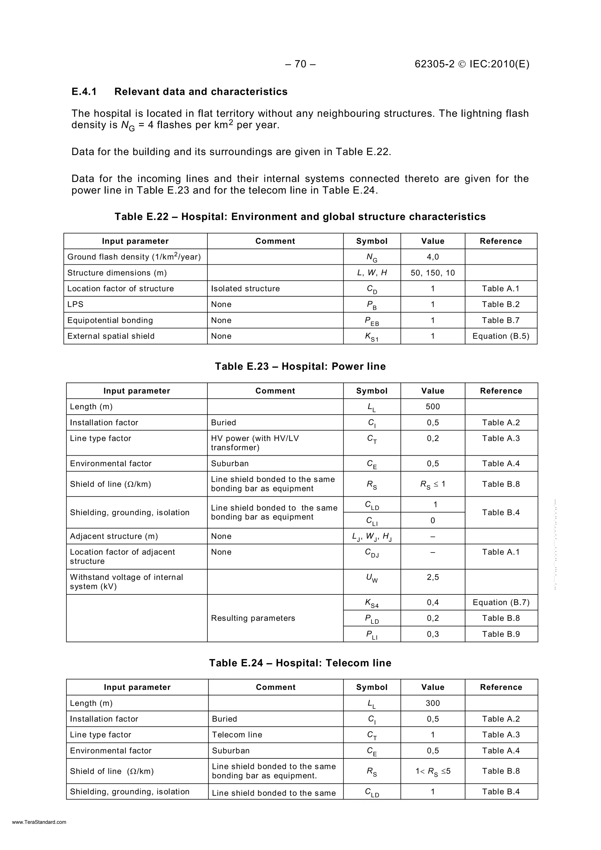 IEC62305-2.pdf Protection against lightning – Part 2: Risk management | PDF