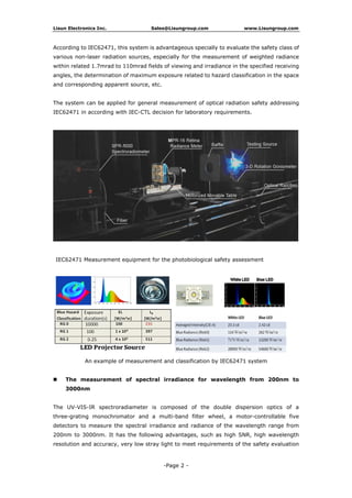 Lisun Electronics Inc. Sales@Lisungroup.com www.Lisungroup.com
According to IEC62471, this system is advantageous specially to evaluate the safety class of
various non-laser radiation sources, especially for the measurement of weighted radiance
within related 1.7mrad to 110mrad fields of viewing and irradiance in the specified receiving
angles, the determination of maximum exposure related to hazard classification in the space
and corresponding apparent source, etc.
The system can be applied for general measurement of optical radiation safety addressing
IEC62471 in according with IEC-CTL decision for laboratory requirements.
IEC62471 Measurement equipment for the photobiological safety assessment
An example of measurement and classification by IEC62471 system
The measurement of spectral irradiance for wavelength from 200nm to
3000nm
The UV-VIS-IR spectroradiameter is composed of the double dispersion optics of a
three-grating monochromator and a multi-band filter wheel, a motor-controllable five
detectors to measure the spectral irradiance and radiance of the wavelength range from
200nm to 3000nm. It has the following advantages, such as high SNR, high wavelength
resolution and accuracy, very low stray light to meet requirements of the safety evaluation
-Page 2 -
 