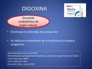 DIGOXINA
• Disminuye la velocidad de conducción
• Se indica en tratamiento de la insuficiencia cardíaca
congestiva.
Glucós...