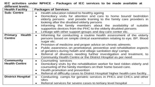 Information Education and Communication, Behavioural Change ...