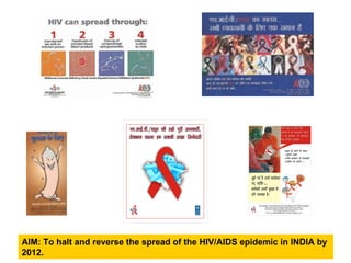 Iec Ashok | ZIP | Sexual Health | Diseases and Conditions