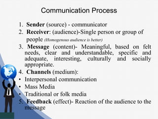 Communication Process
1. Sender (source) - communicator
2. Receiver: (audience)-Single person or group of
people (Homogenous audience is better)
3. Message (content)- Meaningful, based on felt
needs, clear and understandable, specific and
adequate, interesting, culturally and socially
appropriate.
4. Channels (medium):
• Interpersonal communication
• Mass Media
• Traditional or folk media
5. Feedback (effect)- Reaction of the audience to the
message
 