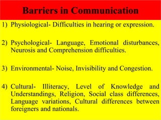 Barriers in Communication
1) Physiological- Difficulties in hearing or expression.
2) Psychological- Language, Emotional disturbances,
Neurosis and Comprehension difficulties.
3) Environmental- Noise, Invisibility and Congestion.
4) Cultural- Illiteracy, Level of Knowledge and
Understandings, Religion, Social class differences,
Language variations, Cultural differences between
foreigners and nationals.
 