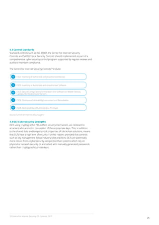 25
4.3 Control Standards
Standard controls such as ISO 27001, the Center for Internet Security
Controls and SANS Critical Security Controls should implemented as part of a
comprehensive cybersecurity control program supported by regular reviews and
audits to maintain compliance.
The Centre for Internet Security Controls29
include:
4.4 DLT Cybersecurity Strengths
DLTs using cryptographic PKI as their security mechanism, are resistant to
attackers who are not in possession of the appropriate keys. This, in addition
to the shared data and tamper-proof properties of blockchain solutions, means
that DLTs have a high level of security. For this reason, provided that controls
such as key management follow industry best practices, DLTs are potentially
more robust from a cybersecurity perspective than systems which rely on
physical or network security or are locked with manually-generated passwords
rather than cryptographic private keys.
Source: Centre for Internet Security 2017
29 Centre For Internet Security, CIS Controls, 2017
CSC1: Inventory of Authorised and Unauthorised Devices
CSC2: Inventory of Authorised and Unauthorised Software
CSC3: Secure Configurations for Hardware And Software on Mobile Devices,
Laptops, Workstations and Servers
CSC4: Continuous Vulnerability Assessment and Remediation
CSC5: Controlled Use of Administrative Privileges
 