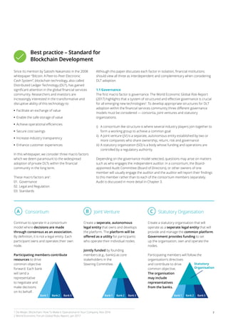 7
Best practice – Standard for
Blockchain Development
Since its mention by Satoshi Nakamoto in the 2008
whitepaper “Bitcoin: A Peer-to-Peer Electronic
Cash System”, blockchain technology, also called
Distributed Ledger Technology (DLT), has gained
significant attention in the global financial services
community. Researchers and investors are
increasingly interested in the transformative and
disruptive ability of this technology to:
•• 	Facilitate an exchange of value
•• 	Enable the safe storage of value
•• 	Achieve operational efficiencies
•• 	Secure cost savings
•• 	Increase industry transparency
•• 	Enhance customer experiences
In this whitepaper, we consider three macro factors
which we deem paramount to the widespread
adoption of private DLTs within the financial
community in the long term.
These macro factors are1
:
01.	Governance
02.	Legal and Regulation
03.	Standards
Although this paper discusses each factor in isolation, financial institutions
should view all three as interdependent and complementary when considering
DLT adoption.
1.1 Governance
The first macro factor is governance. The World Economic Global Risk Report
(2017) highlights that a system of structured and effective governance is crucial
for all emerging new technologies2
. To develop appropriate structures for DLT
adoption within the financial services community three different governance
models must be considered — consortia, joint ventures and statutory
organizations.
i)	 A consortium like structure is where several industry players join together to
form a working group to achieve a common goal
ii)	 A joint venture (JV) is a separate, autonomous entity established by two or
more companies who share ownership, return, risk and governance
iii)	A statutory organization (SO) is a body whose funding and operations are
controlled by a regulatory authority.
Depending on the governance model selected, questions may arise on matters
such as who engages the independent auditor. In a consortium, the Board-
appointed Audit Committee (Board of Directors), or other owners of one
member will usually engage the auditor and the auditor will report their findings
to this member rather than to each of the consortium members separately.
Audit is discussed in more detail in Chapter 3.
A B CConsortium Joint Venture Statutory Organisation
Statutory
Organisation
Continue to operate in a consortium
model where decisions are made
through consensus as an association.
By definition, it is not a legal entity. Each
participant owns and operates their own
node.
Participating members contribute
resources to drive
common objective
forward. Each bank
will send a
representative
to negotiate and
make decisions
on its behalf.
Create a seperate, autonomous
legal entity that owns and develops
the platform. The platform will be
offered as a utility for participants
who operate their individual nodes.
Jointly funded by founding
members (e.g., banks) as core
stakeholders in the
Steering Committee.
Create a statutory organisation that will
operate as a seperate legal entity that will
provide and manage the common platform.
Government provides funding to set
up the organisation, own and operate the
nodes.
Participating members will follow the
organisation’s directives
and contribute to drive
common objective.
The organisation
may include
representatives
from the banks.
Bank1 Bank2 Bank3 Bank1 Bank2 Bank3 Bank1 Bank2 Bank3
1 De Meijer, Blockchain: How To Make It Operational In Your Company, Nov 2016
2 World Economic Forum Global Risks Report, Jan 2017
 