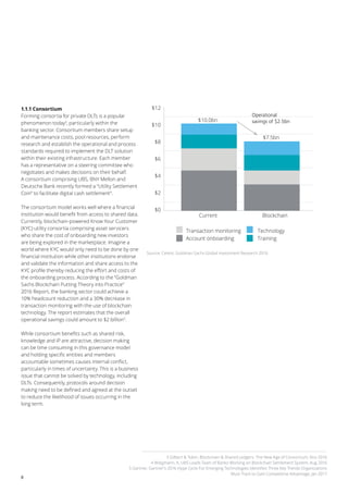 8
1.1.1 Consortium
Forming consortia for private DLTs is a popular
phenomenon today3
, particularly within the
banking sector. Consortium members share setup
and maintenance costs, pool resources, perform
research and establish the operational and process
standards required to implement the DLT solution
within their existing infrastructure. Each member
has a representative on a steering committee who
negotiates and makes decisions on their behalf.
A consortium comprising UBS, BNY Mellon and
Deutsche Bank recently formed a “Utility Settlement
Coin” to facilitate digital cash settlement4
.
The consortium model works well where a financial
institution would benefit from access to shared data.
Currently, blockchain-powered Know Your Customer
(KYC) utility consortia comprising asset servicers
who share the cost of onboarding new investors
are being explored in the marketplace. Imagine a
world where KYC would only need to be done by one
financial institution while other institutions endorse
and validate the information and share access to the
KYC profile thereby reducing the effort and costs of
the onboarding process. According to the “Goldman
Sachs Blockchain Putting Theory into Practice”
2016 Report, the banking sector could achieve a
10% headcount reduction and a 30% decrease in
transaction monitoring with the use of blockchain
technology. The report estimates that the overall
operational savings could amount to $2 billion5
.
While consortium benefits such as shared risk,
knowledge and IP are attractive, decision making
can be time consuming in this governance model
and holding specific entities and members
accountable sometimes causes internal conflict,
particularly in times of uncertainty. This is a business
issue that cannot be solved by technology, including
DLTs. Consequently, protocols around decision
making need to be defined and agreed at the outset
to reduce the likelihood of issues occurring in the
long term.
Source: Celent, Goldman Sachs Global Investment Research 2016
3 Gilbert & Tobin, Blockchain & Shared Ledgers: The New Age of Consortium, Nov 2016
4 Wiegmann, A, UBS Leads Team of Banks Working on Blockchain Settlement System, Aug 2016
5 Gartner, Gartner’s 2016 Hype Cycle For Emerging Technologies Identifies Three Key Trends Organizations
Must Track to Gain Competitive Advantage, Jan 2017
$12
$10
$8
$6
$4
$2
$0
Current Blockchain
Transaction monitoring
Account onboarding
Technology
Training
$10.0bn
$7.5bn
Operational
savings of $2.5bn
 