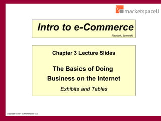 CONFIDENTIAL Copyright © 2001 by Marketspace LLC Chapter 3 Lecture Slides The Basics of Doing  Business on the Internet Rayport, Jaworski Intro to e-Commerce Exhibits and Tables 