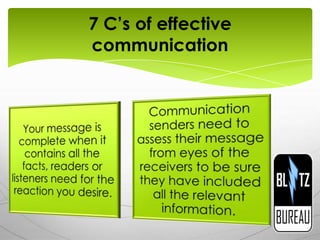 7 C’s of effective communication