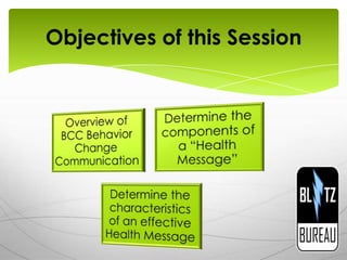 Objectives of this Session