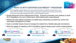 IECEP AGM 2018: Wireless Mesh Technology by Kristian Anquillano | PPTX