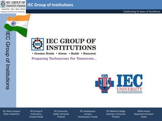 IEC Group of Institutions
                                                                                                         Celebrating 14 years of Excellence
  IEC Group of Institutions




IEC Alwar Campus                IEC Group of     IEC University,    IEC Hoshiyarpur      IEC Medical College         White House
 Alwar, Rajasthan               Institutions,   Baddi, Himachal         Campus           Hamirpur, Himachal       Department Greater
                               Greater Noida        Pradesh        Hoshiyarpur, Punjab        Pradesh                   Noida
 