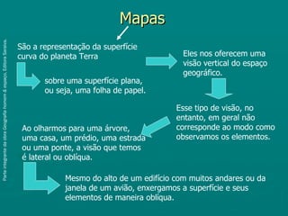 Mapas
Parte integrante da obra Geografia homem & espaço, Editora Saraiva.




                                                                      São a representação da superfície
                                                                      curva do planeta Terra                      Eles nos oferecem uma
                                                                                                                  visão vertical do espaço
                                                                                                                  geográfico.
                                                                             sobre uma superfície plana,
                                                                             ou seja, uma folha de papel.

                                                                                                                Esse tipo de visão, no
                                                                                                                entanto, em geral não
                                                                       Ao olharmos para uma árvore,             corresponde ao modo como
                                                                       uma casa, um prédio, uma estrada         observamos os elementos.
                                                                       ou uma ponte, a visão que temos
                                                                       é lateral ou oblíqua.

                                                                                   Mesmo do alto de um edifício com muitos andares ou da
                                                                                   janela de um avião, enxergamos a superfície e seus
                                                                                   elementos de maneira oblíqua.
 