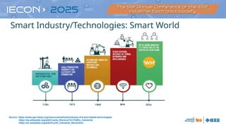 Source: https://www.apo-tokyo.org/resources/articles/industry-4-0-and-related-technologies/
https://es.wikipedia.org/wiki/Cuarta_Revoluci%C3%B3n_Industrial
https://en.wikipedia.org/wiki/Fourth_Industrial_Revolution
•Smart Industry/Technologies: Smart World
2010
 