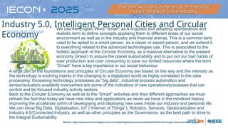 17
We use the English Word “Smart” as a linguistic tool adopting spontaneous and
realistic term to define concepts appliaing them to different áreas of our social
environment as well as in the industry and financial arenas. This is a common term
used to be aplied to a smart person, as a clever or expert person, and we extend it
to everything related to the advanced technologies use. This is associated to the
holistic approach of the Circular Economy, as a massive alternative to the present
economy (linear) to assure the planet sustainability and to put out our bad habits of
over production and over consuming to save our limited resources where the term
“Smart” have a big importance in our social behaviour
Source: https://www.prevencionintegral.com/comunidad/blog/hacia-mundo-sostenible/2018/01/10/concepto-smart-economia-circular
A large part of the foundations and principles of Circular Economy are based on the way and the intensity as
the technology is evolving mainly in the changing to a digitalized world as highly correlated to the data
processing. Increasing technology processes as “big data”, industrial process automation and
sensor/actuators availabity everywhere are some of the indicators of new operations/processes that can
control and be focused industry activity sectors
Back to the Circular Economy as well as to the “Smart” activities and their different approaches we must
remark the fact that today we have new tolos and applications as never we have in the mindkind history
improving the accelarate rythm of developying and deploying new uses inside our industry and personal life.
We can show Big Data, Digitalisation, IoT (“Internet of Things”), Robotics, Sensors, Geolocalization and
Industry 4.0/Connected Industry, as well as other principles as the Governance, as the best path to drive to
the Integral Sustainability
Industry 5.0, Intelligent Personal Cities and Circular
Economy
Smart and Circular
Economy
 