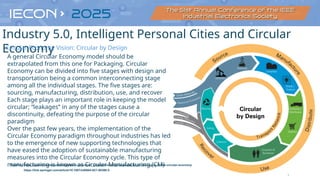 19
Source: https://www.lazardassetmanagement.com/at/en_uk/references/fundamental-focus/packaging-in-the-circular-economy
A general Circular Economy model should be
extrapolated from this one for Packaging. Circular
Economy can be divided into five stages with design and
transportation being a common interconnecting stage
among all the individual stages. The five stages are:
sourcing, manufacturing, distribution, use, and recover
Each stage plays an important role in keeping the model
circular; “leakages” in any of the stages cause a
discontinuity, defeating the purpose of the circular
paradigm
Over the past few years, the implementation of the
Circular Economy paradigm throughout industries has led
to the emergence of new supporting technologies that
have eased the adoption of sustainable manufacturing
measures into the Circular Economy cycle. This type of
manufacturing is known as Circular Manufacturing (CM)
https://link.springer.com/article/10.1007/s40684-021-00398-5
Industry 5.0, Intelligent Personal Cities and Circular
Economy
Circular Economy Vision: Circular by Design
 