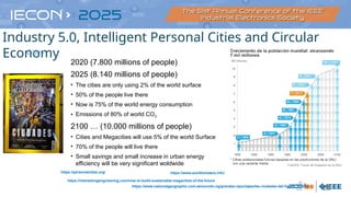 23
2020 (7.800 millions of people)
2025 (8.140 millions of people)
• The cities are only using 2% of the world surface
• 50% of the people live there
• Now is 75% of the world energy consumption
• Emissions of 80% of world CO2
2100 … (10.000 millions of people)
• Cities and Megacities will use 5% of the world Surface
• 70% of the people will live there
• Small savings and small increase in urban energy
efficiency will be very significant woldwide
https://personalcities.org/
https://www.nationalgeographic.com.es/mundo-ng/grandes-reportajes/las-ciudades-del-futuro_5280/1/
https://interestingengineering.com/how-to-build-sustainable-megacities-of-the-future
https://www.worldometers.info/
Industry 5.0, Intelligent Personal Cities and Circular
Economy
Cities
 