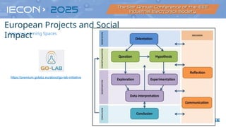 https://premium.golabz.eu/about/go-lab-initiative
Inquiry Learning Spaces
European Projects and Social
Impact
 