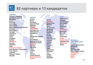 АФРИКА
Ангола
Бенин
Ботсвана
Буркина-Фасо
Бурунди
Камерун
Кабо-Верде
Центральная
Африканская
Республика
Чад
Коморские острова
Конго
Кот-д’Ивуар
Демократическая
Республика Конго
Джибути
Эритрея
Эфиопия
Габон
Гамбия
Гана
Гвинея
Гвинея-Биссау
Экваториальная
Гвинея
АЗИЯ
Афганистан
Армения
Азербайджан
Бангладеш
Бутан
Киргизия
Ливан
Мальдивы
Монголия
Мьянма
Непал
Палестина
Сирия
Таджикистан
Туркменистан
Узбекистан
Йемен
АМЕРИКА
Антигуа и Барбуда
Багамские острова
Барбадос
Белиз
Боливия
Коста-Рика
Доминикана
Доминиканская республика
Эквадор
Сальвадор
Гренада
Гватемала
Гайана
Гаити
Гондурас
Ямайка
Никарагуа
Панама
Парагвай
Перу
Сент-Китс и Невис
Сент-Винсент и Гренадины
Сент-Люсия
Суринам
Тринид и Тобаго
Уругвай
АЗИАТСКО-
ТИХООКЕАНСКИЙ
РЕГИОН
Бруней-Даруссалам
Камбоджа
Фиджи
Лаосская НДР
Папуа-Новая Гвинея
Соломоновы
острова
Самоа
Тонга
Лесото
Либерия
Мадагаскар
Малави
Мали
Мавритания
Маврикий
Мозамбик
Намибия
Нигер
Руанда
Сенегал
Сейшельские
острова
Сьерра-
Леоне
Южный
Судан
Судан
Свазиленд
Танзания
Того
Уганда
Замбия
Зимбабве
82 партнера и 13 кандидатов
14
 