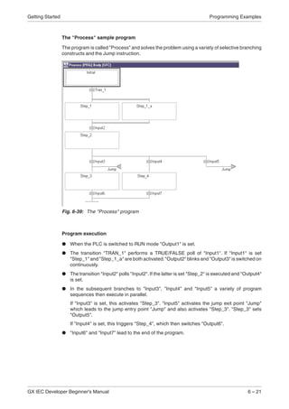 Iec Program Sample IEC programing manual | PDF