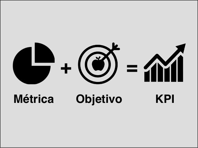 Na imagem, a explicação do que é métrica, objetivo, e que ambos são os KPIs.