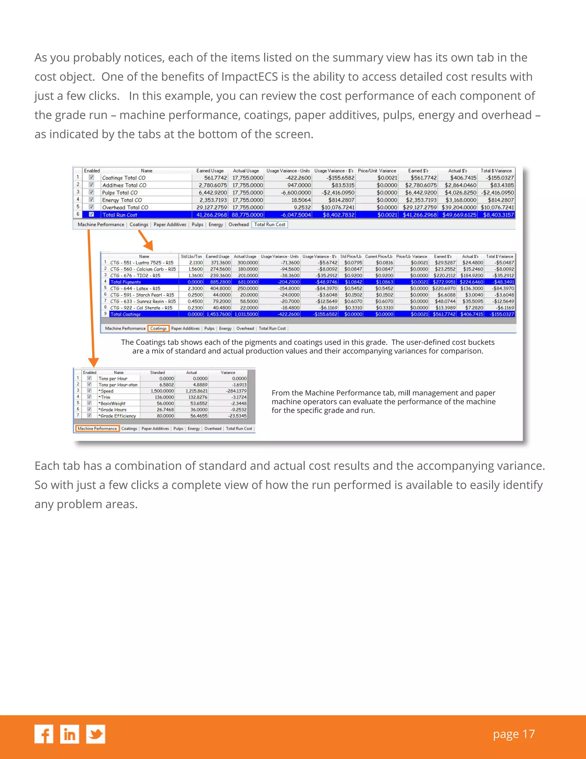 page 17
As you probably notices, each of the items listed on the summary view has its own tab in the
cost object. One of the benefits of ImpactECS is the ability to access detailed cost results with
just a few clicks. In this example, you can review the cost performance of each component of
the grade run – machine performance, coatings, paper additives, pulps, energy and overhead –
as indicated by the tabs at the bottom of the screen.
The Coatings tab shows each of the pigments and coatings used in this grade. The user-deﬁned cost buckets
are a mix of standard and actual production values and their accompanying variances for comparison.
From the Machine Performance tab, mill management and paper
machine operators can evaluate the performance of the machine
for the speciﬁc grade and run.
Each tab has a combination of standard and actual cost results and the accompanying variance.
So with just a few clicks a complete view of how the run performed is available to easily identify
any problem areas.
 