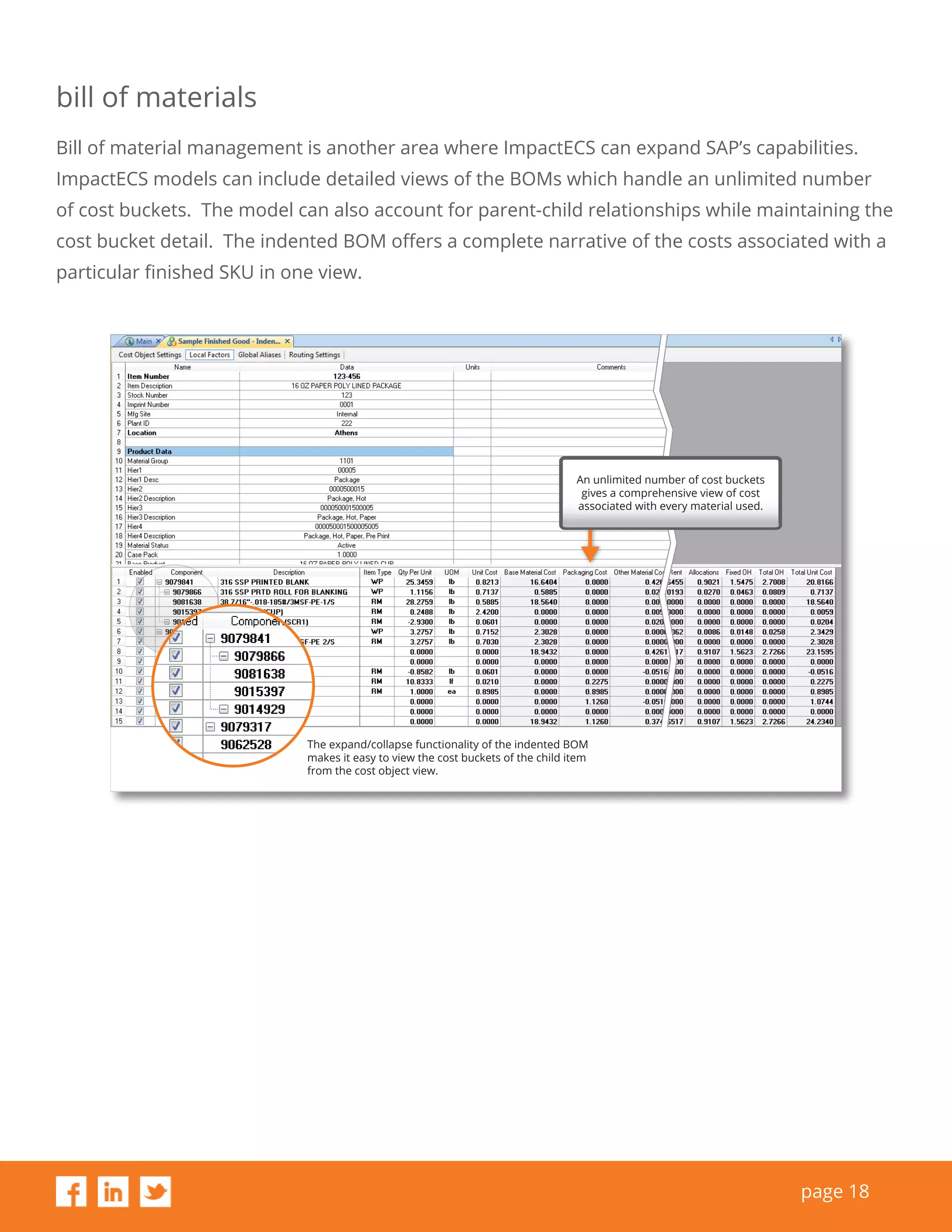 page 18
bill of materials
Bill of material management is another area where ImpactECS can expand SAP’s capabilities.
ImpactECS models can include detailed views of the BOMs which handle an unlimited number
of cost buckets. The model can also account for parent-child relationships while maintaining the
cost bucket detail. The indented BOM offers a complete narrative of the costs associated with a
particular finished SKU in one view.
The expand/collapse functionality of the indented BOM
makes it easy to view the cost buckets of the child item
from the cost object view.
An unlimited number of cost buckets
gives a comprehensive view of cost
associated with every material used.
 