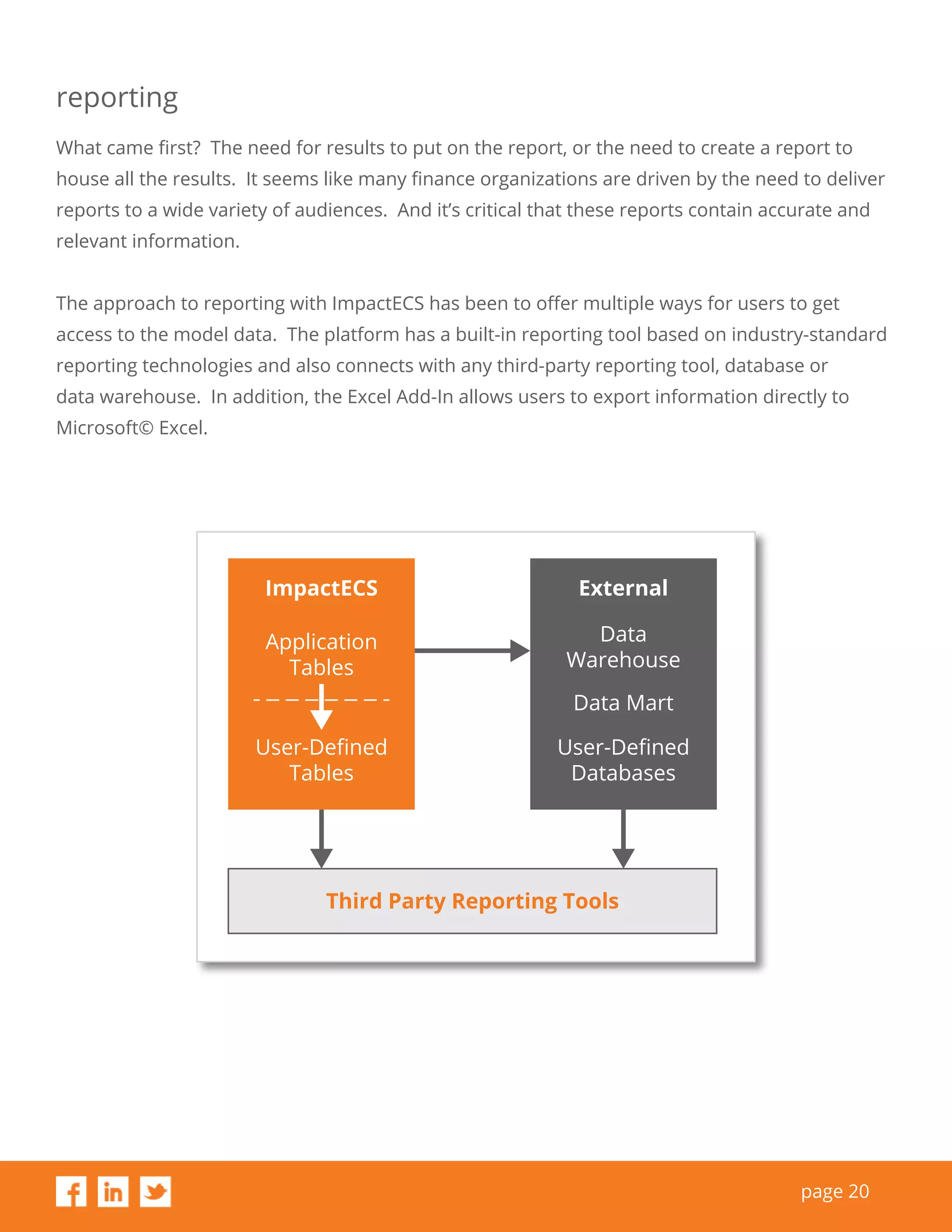 page 20
reporting
What came first? The need for results to put on the report, or the need to create a report to
house all the results. It seems like many finance organizations are driven by the need to deliver
reports to a wide variety of audiences. And it’s critical that these reports contain accurate and
relevant information.
The approach to reporting with ImpactECS has been to offer multiple ways for users to get
access to the model data. The platform has a built-in reporting tool based on industry-standard
reporting technologies and also connects with any third-party reporting tool, database or
data warehouse. In addition, the Excel Add-In allows users to export information directly to
Microsoft© Excel.
ImpactECS External
Application
Tables
User-Deﬁned
Tables
Data
Warehouse
Data Mart
User-Deﬁned
Databases
Third Party Reporting Tools
 