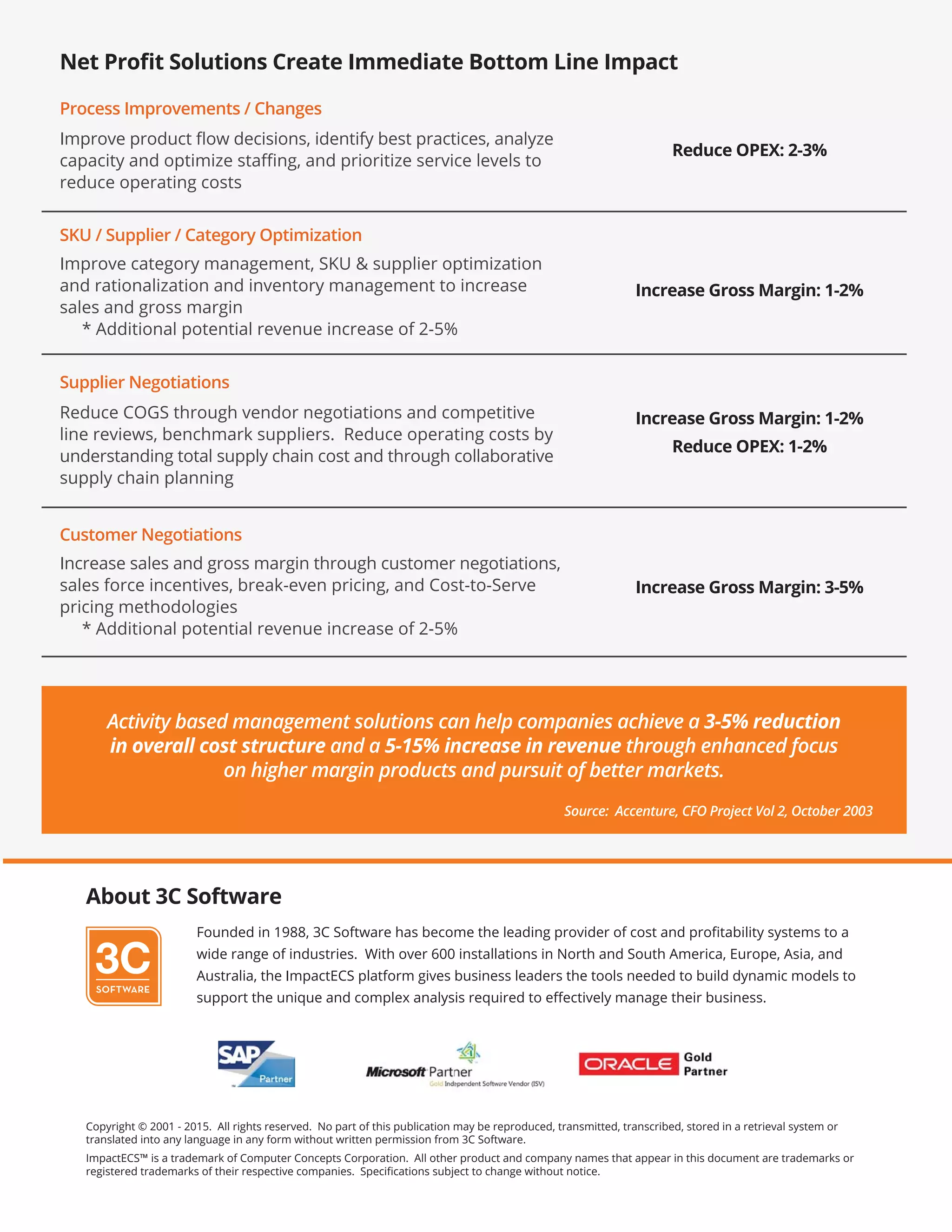 Net Proﬁt Solutions Create Immediate Bottom Line Impact
About 3C Software
Founded in 1988, 3C Software has become the leading provider of cost and proﬁtability systems to a
wide range of industries. With over 600 installations in North and South America, Europe, Asia, and
Australia, the ImpactECS platform gives business leaders the tools needed to build dynamic models to
support the unique and complex analysis required to eﬀectively manage their business.
Copyright © 2001 - 2015. All rights reserved. No part of this publication may be reproduced, transmitted, transcribed, stored in a retrieval system or
translated into any language in any form without written permission from 3C Software.
ImpactECS™ is a trademark of Computer Concepts Corporation. All other product and company names that appear in this document are trademarks or
registered trademarks of their respective companies. Speciﬁcations subject to change without notice.
Improve product ﬂow decisions, identify best practices, analyze
capacity and optimize staﬃng, and prioritize service levels to
reduce operating costs
Process Improvements / Changes
Improve category management, SKU & supplier optimization
and rationalization and inventory management to increase
sales and gross margin
* Additional potential revenue increase of 2-5%
SKU / Supplier / Category Optimization
Reduce COGS through vendor negotiations and competitive
line reviews, benchmark suppliers. Reduce operating costs by
understanding total supply chain cost and through collaborative
supply chain planning
Supplier Negotiations
Increase sales and gross margin through customer negotiations,
sales force incentives, break-even pricing, and Cost-to-Serve
pricing methodologies
* Additional potential revenue increase of 2-5%
Customer Negotiations
Reduce OPEX: 2-3%
Increase Gross Margin: 1-2%
Increase Gross Margin: 1-2%
Reduce OPEX: 1-2%
Increase Gross Margin: 3-5%
Activity based management solutions can help companies achieve a 3-5% reduction
in overall cost structure and a 5-15% increase in revenue through enhanced focus
on higher margin products and pursuit of better markets.
Source: Accenture, CFO Project Vol 2, October 2003
 