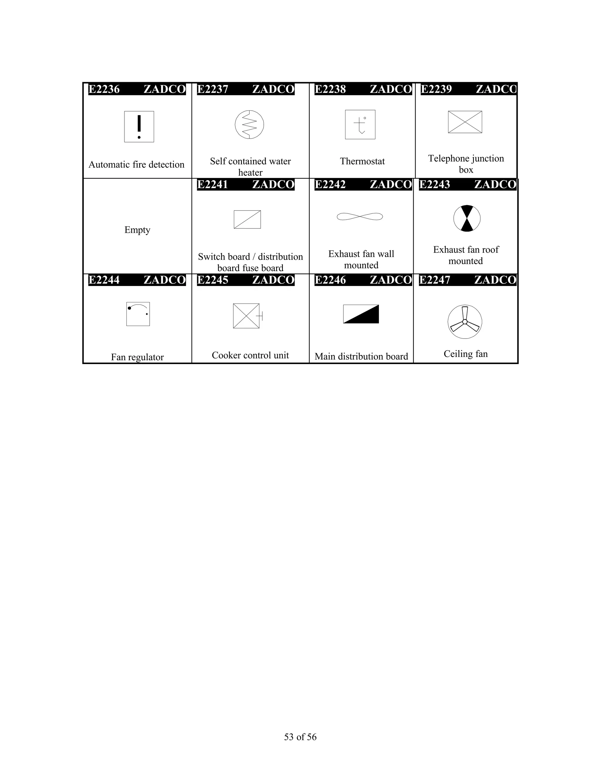 Iec symbol reference | PDF