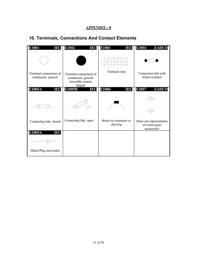 Iec symbol reference | PDF